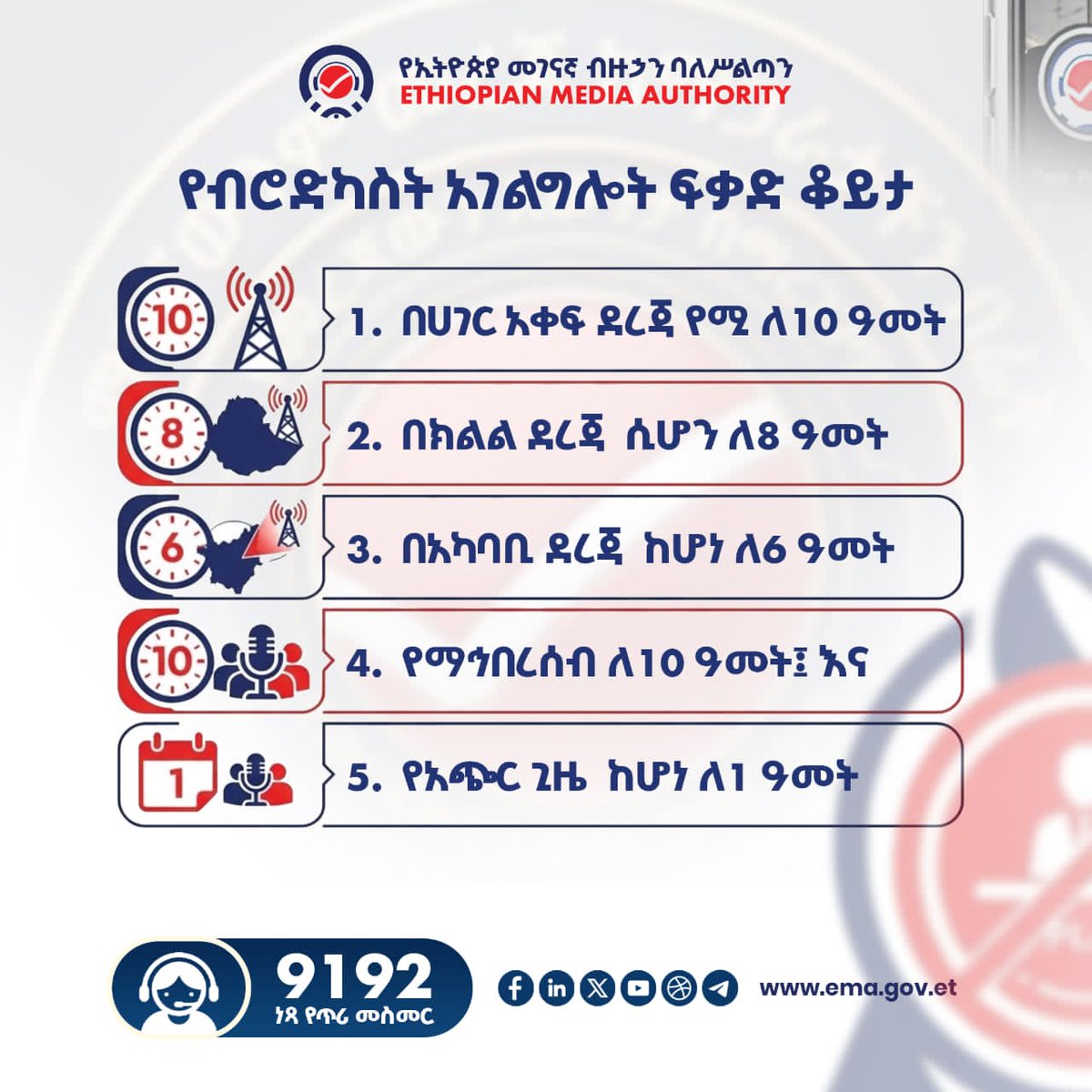 Ethiopian Media Authority tweet media