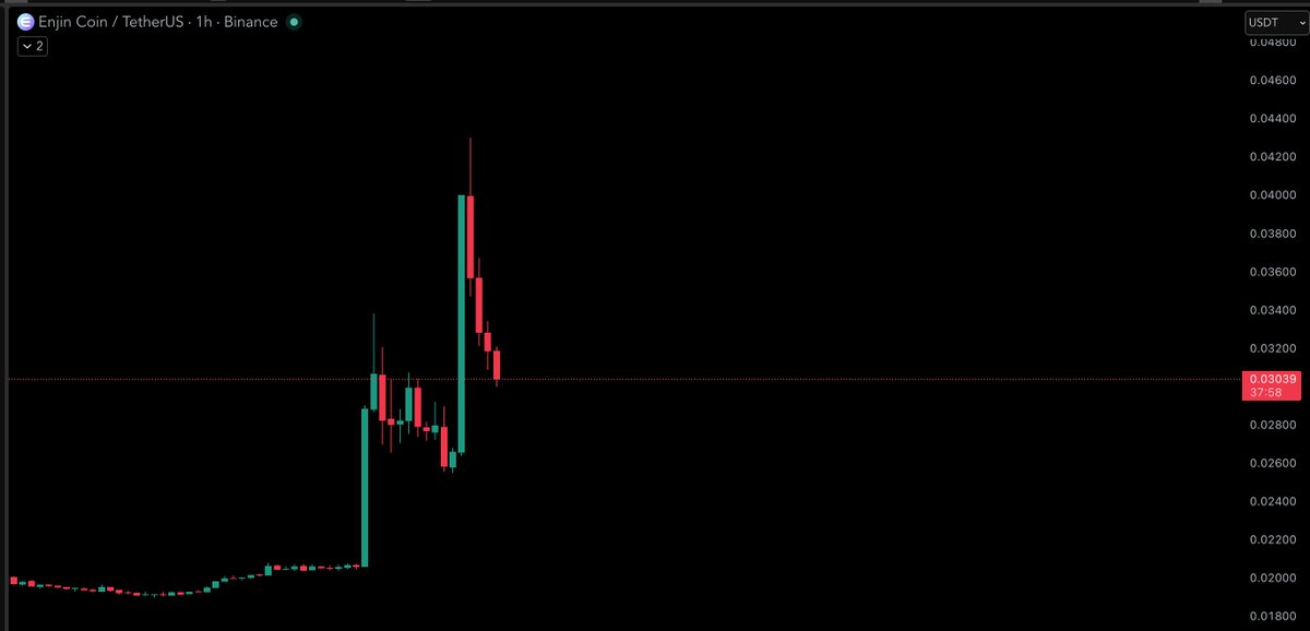 Cryptocium tweet media