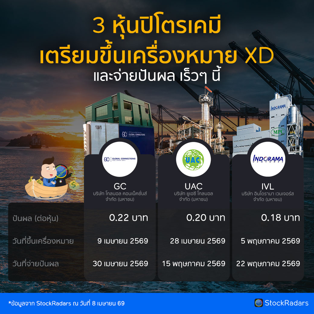StockRadars tweet media