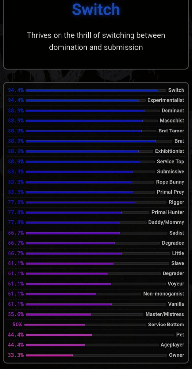Nar (-7 🦭) tweet media