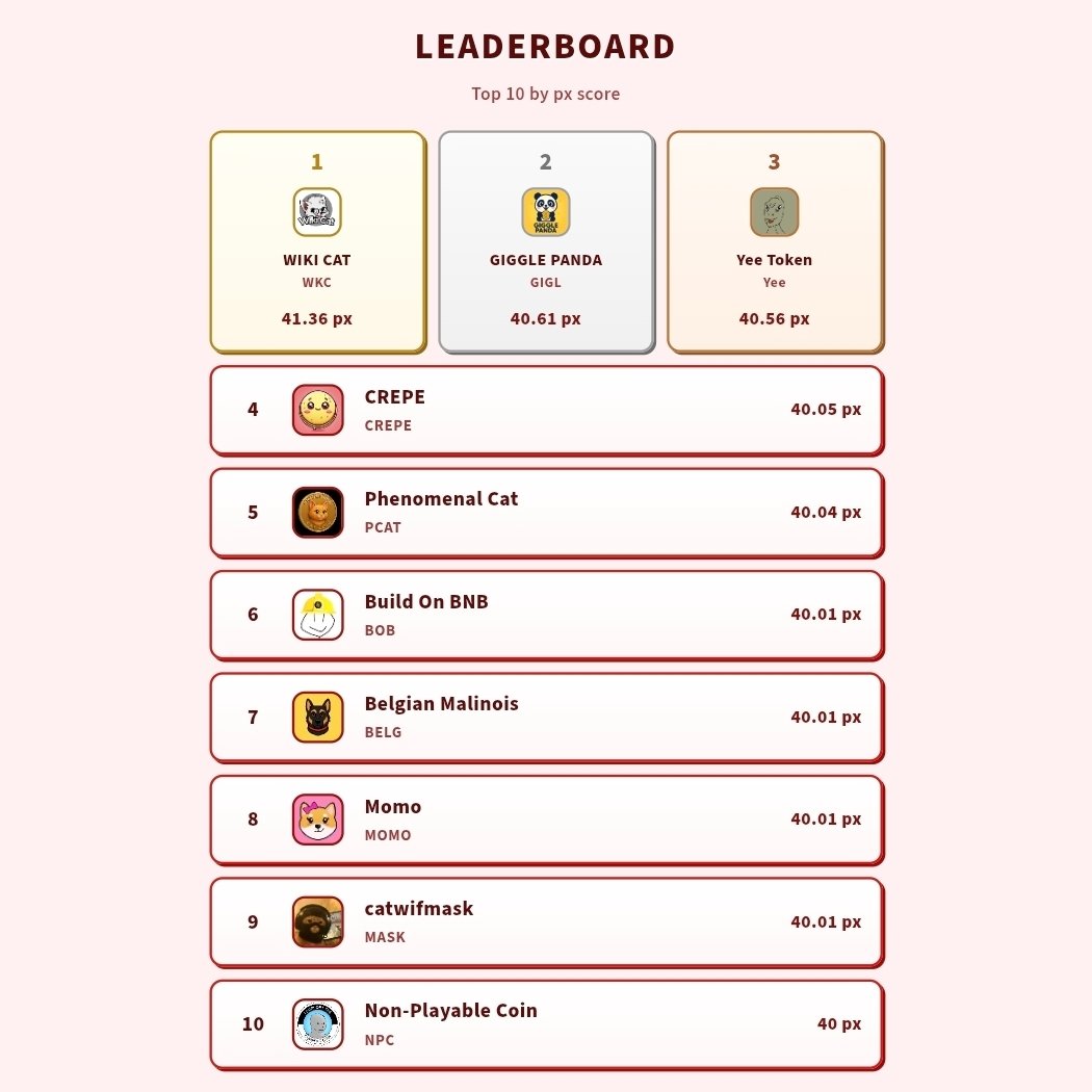 coinpixel.io tweet media