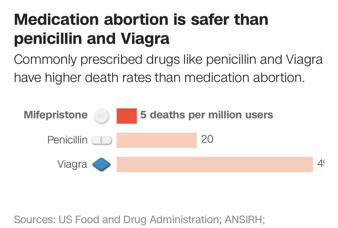 Dr.Henry Kaweesi tweet media