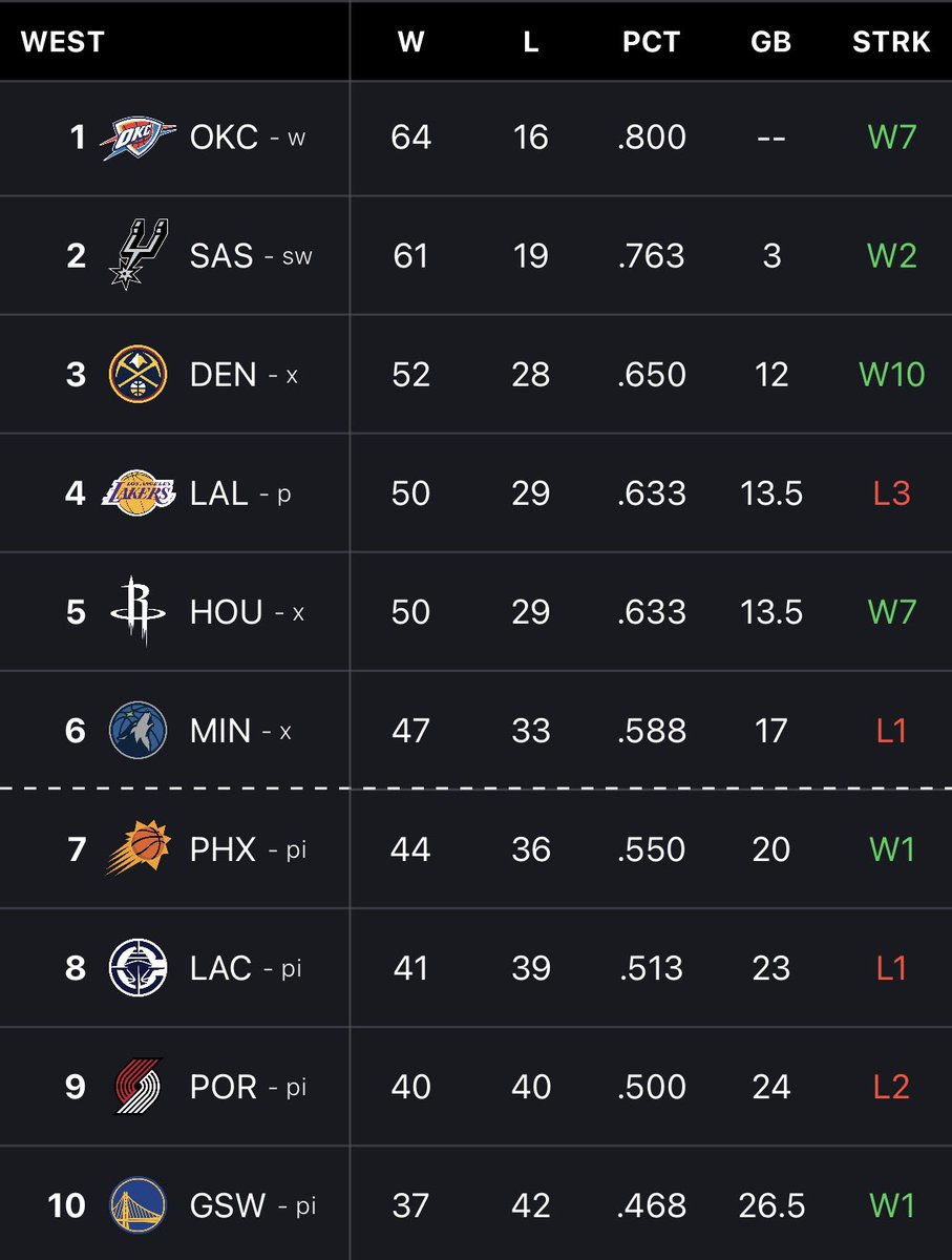 TrashTalk tweet media