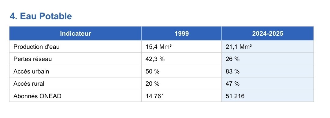 Mouhyadine Ali Darar tweet media