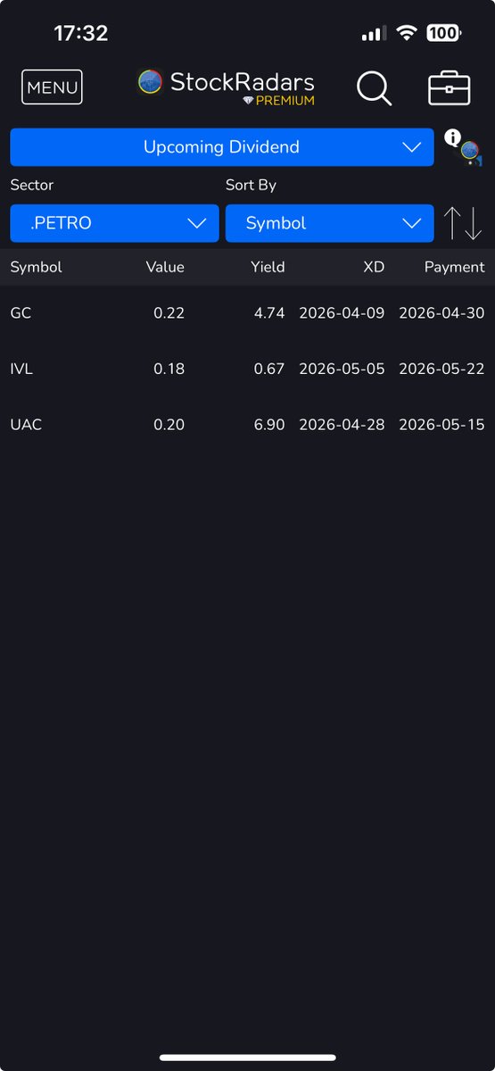 StockRadars tweet media