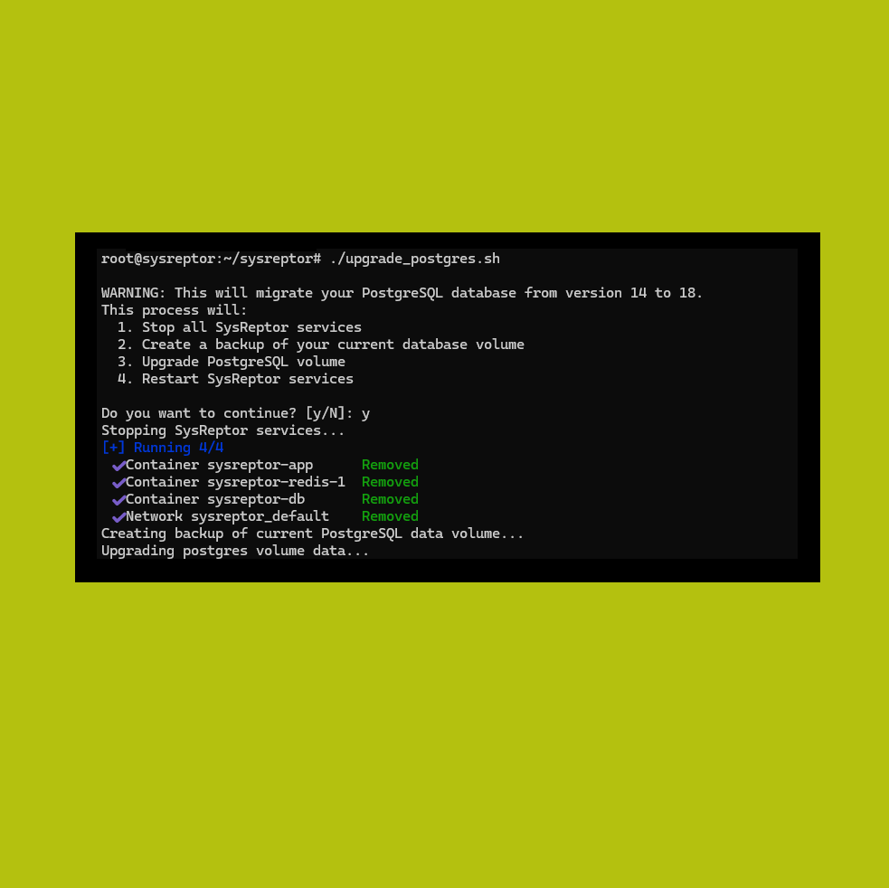 SysReptor tweet media