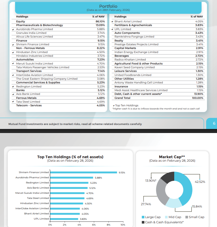 ValueEquity tweet media