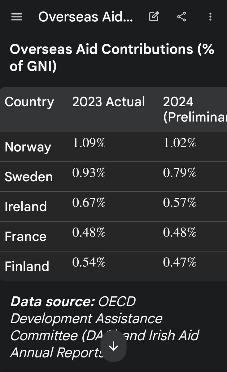 Michael Lyons tweet media
