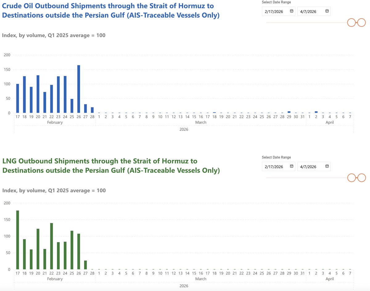 Jongwon 🇰🇷 tweet media