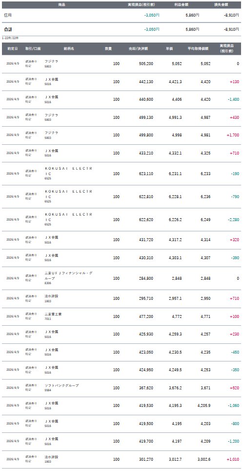 アカナ tweet media