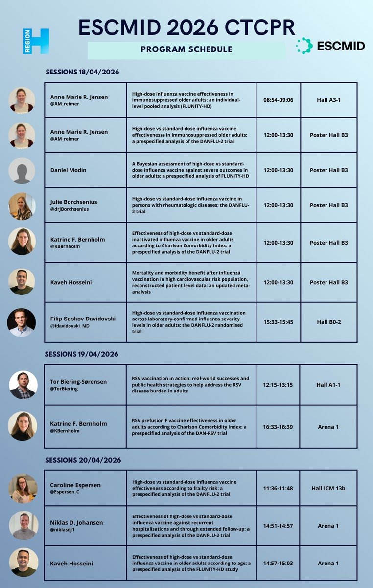 CTCPR Trials & CIRL tweet media