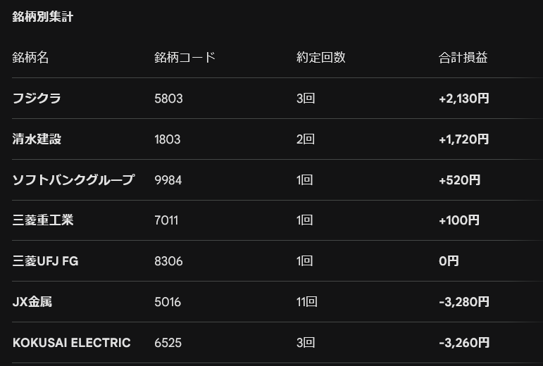 アカナ tweet media