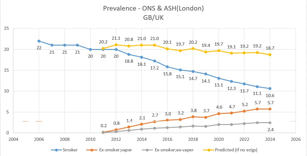Geoff Vann tweet media