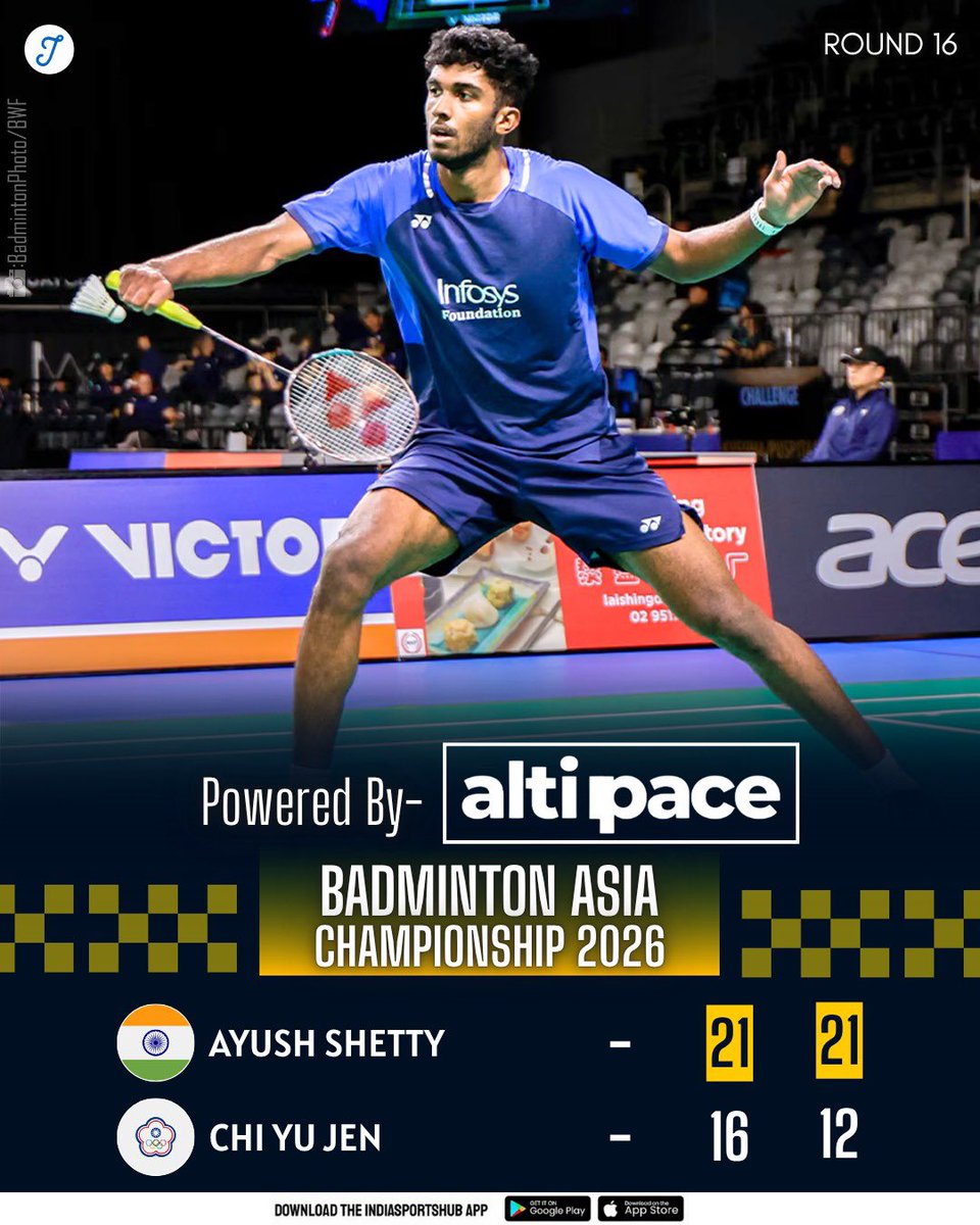 IndiaSportsHub's tweet image. AYUSH STORMS INTO QF 🔥🇮🇳

Another commanding performance!

Ayush Shetty defeats Chi Yu Jen in straight games 21-16, 21-12 to march into the next round at the Badminton Asia Championships 👏

Composed. Clinical. Consistent. 💪

#Badminton #BAC2026 #IndiaSportsHub