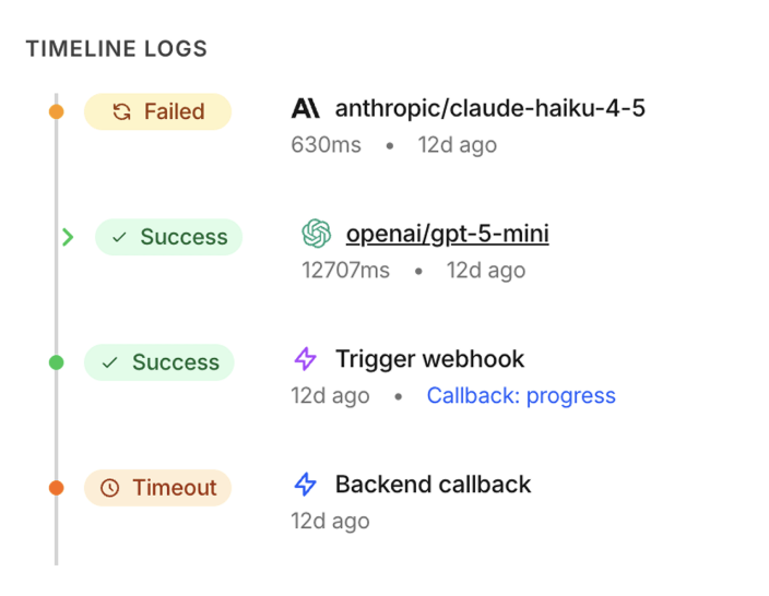 modelriverai's tweet photo. @malakhovdm Yes, retrieval is rarely the real problem in production.

It’s the missing plumbing: failover, structured outputs, retries, observability, and latency control. That’s what we’re focusing on with ModelRiver.

Here’s a small example of the production-level observability 👇 https://t.co/5gD0iw2zcB