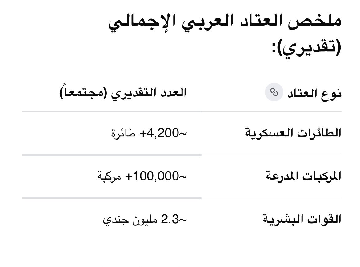 فايز باني المطيري tweet media