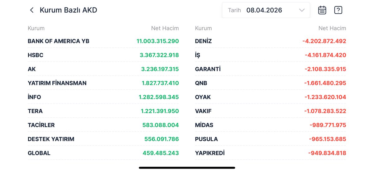 Halka Arz Duyuru tweet media
