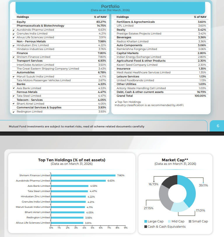 ValueEquity tweet media