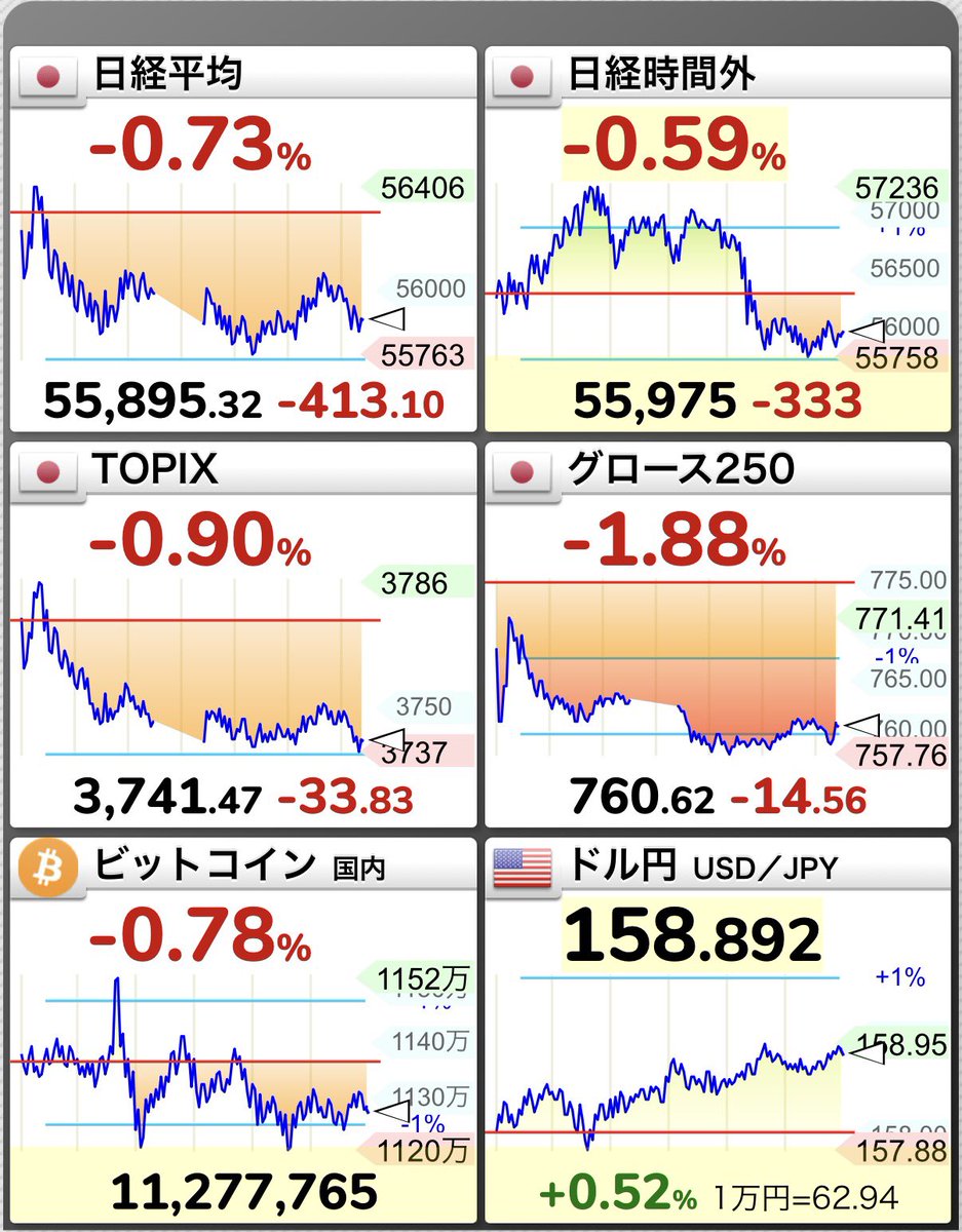 PRO selector(プロ) tweet media