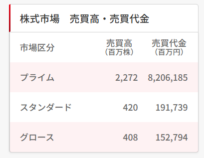 ろっく🔑草食系YouTuber×投資家 tweet media