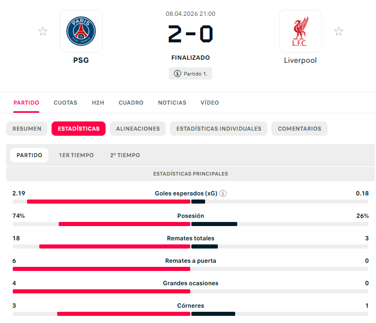 Frankroostirador tweet media
