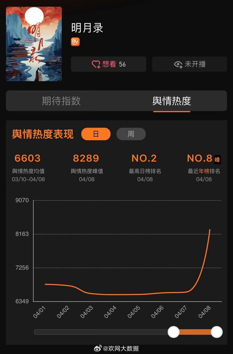 Happybarbar ‎✩🐰 ✩ tweet media