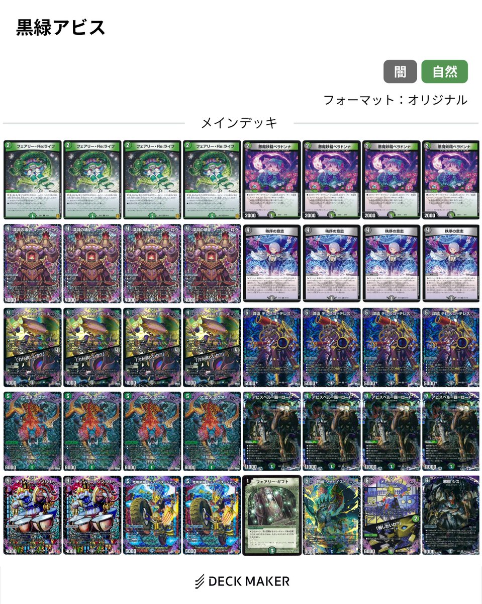 有識者の方へ、 ドキつよの黒緑アビス改造したんやけどこんな感じで