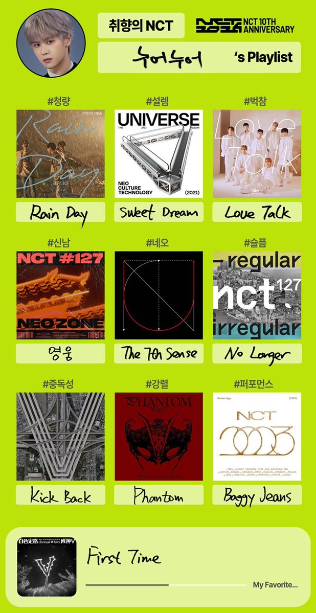 NCT 127 Central tweet media