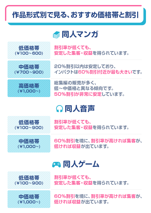 がるまに店員 tweet media