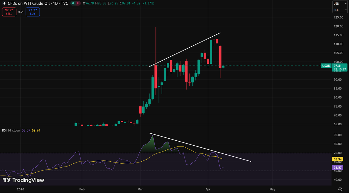 Marcell Hölbling tweet media