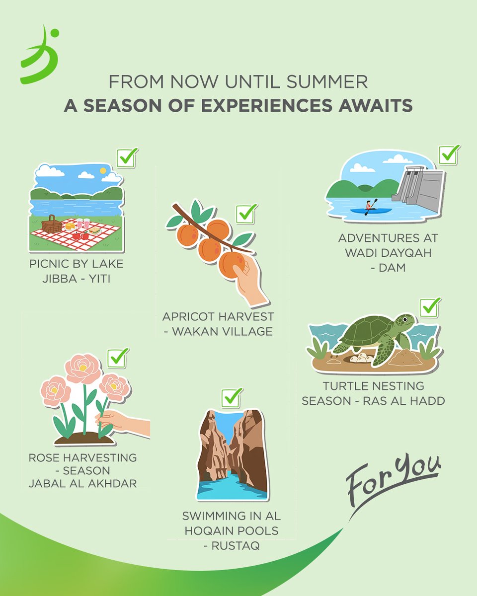 BankDhofar بنك ظفار tweet media