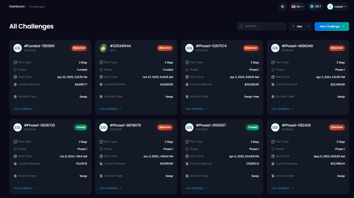 SAN The Trader tweet media