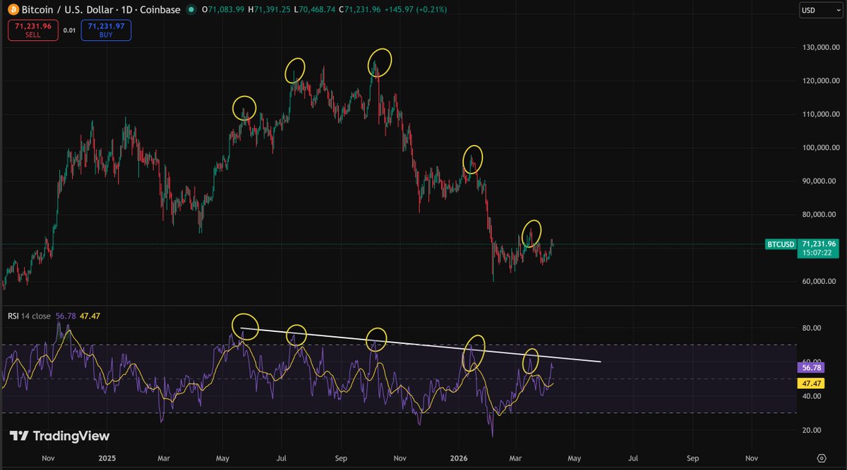 Marcell Hölbling tweet media