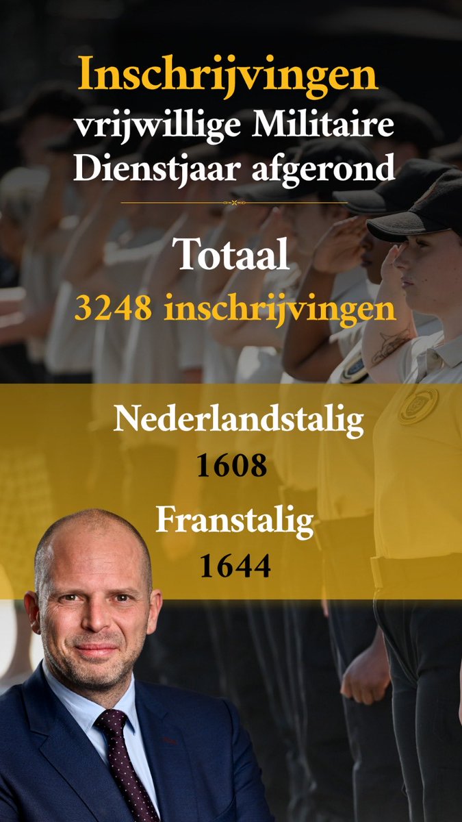 Theo Francken tweet media