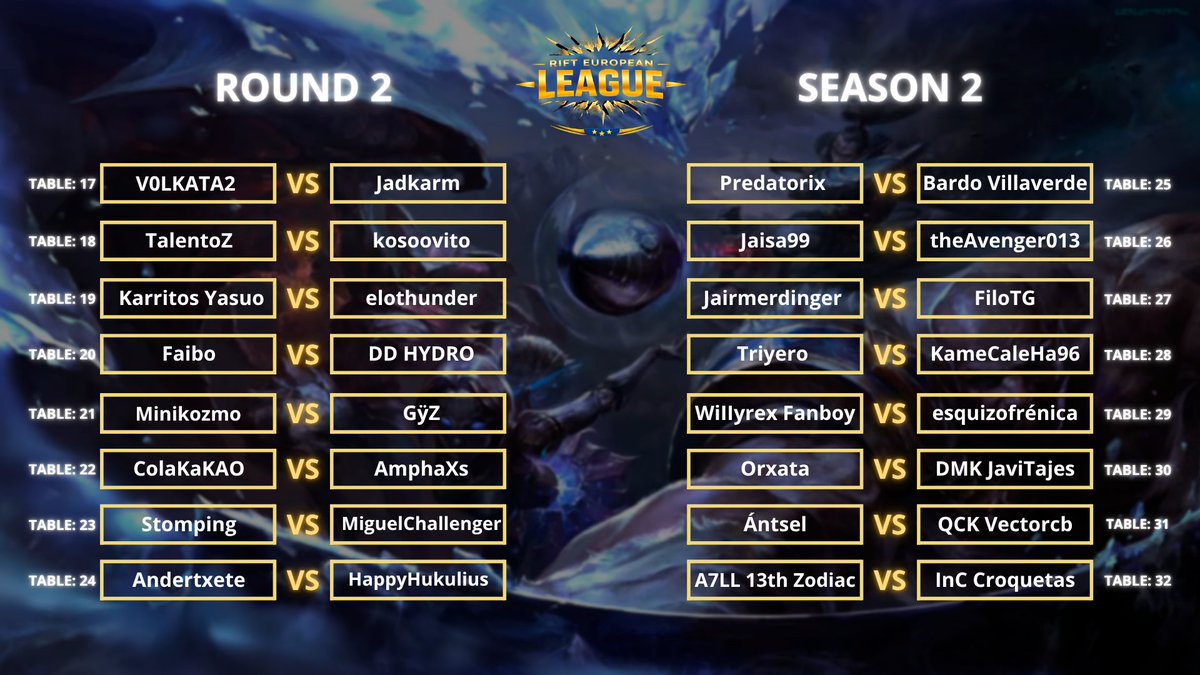 Rift European League tweet media