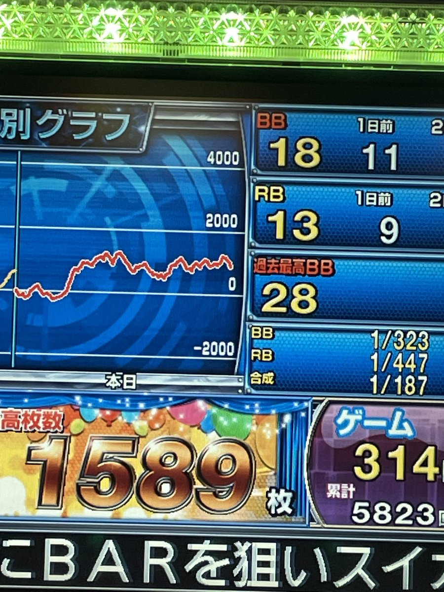 ジサイド🐾 tweet media