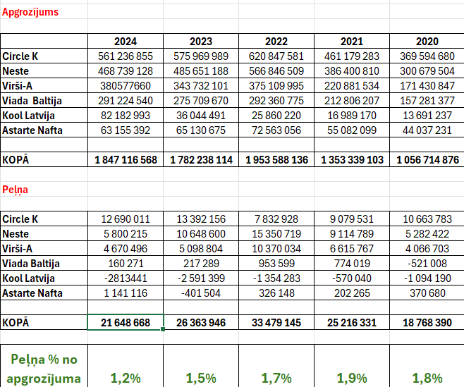 PStrautins tweet media