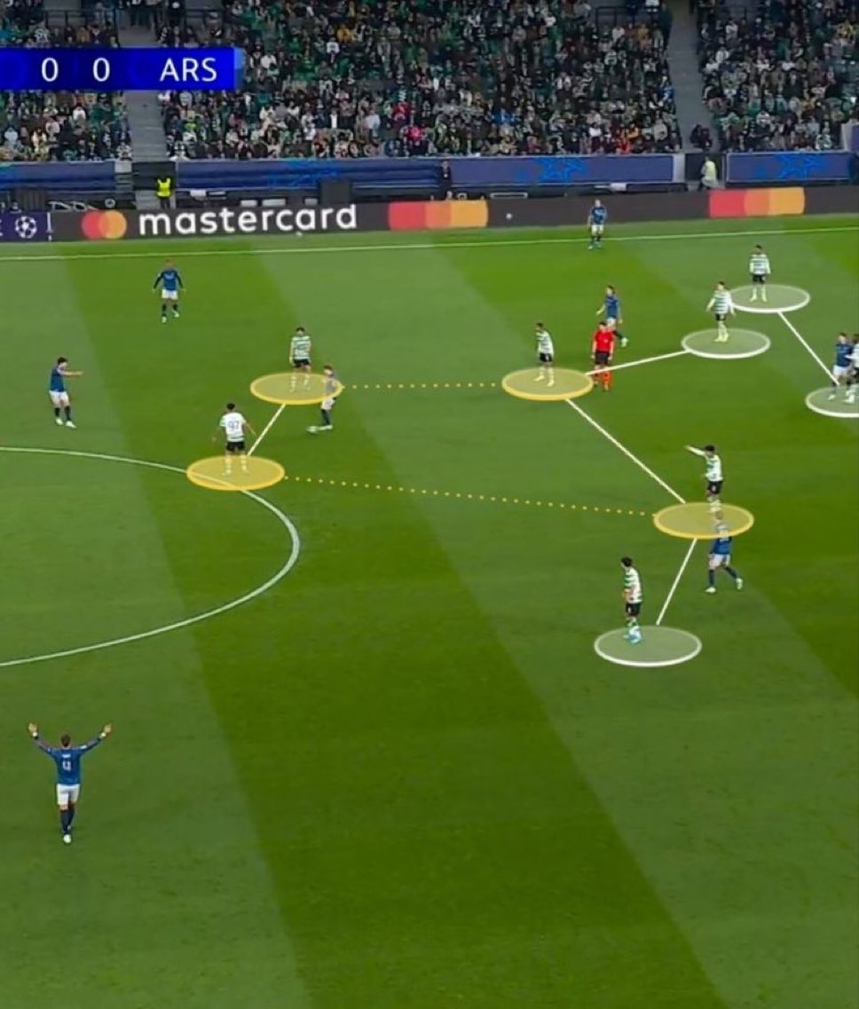 𝔸𝕣𝕤𝕖𝕟𝕒𝕝 𝕋𝕖𝕔𝕙𝕪👩💻 tweet media