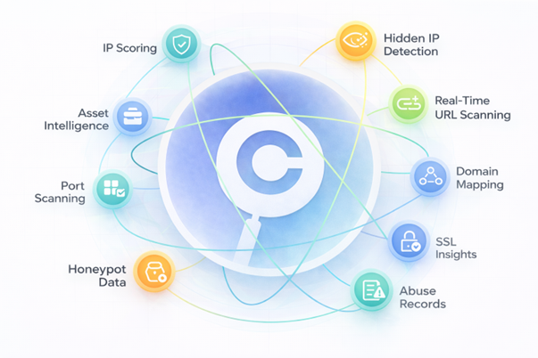 Criminal IP tweet media