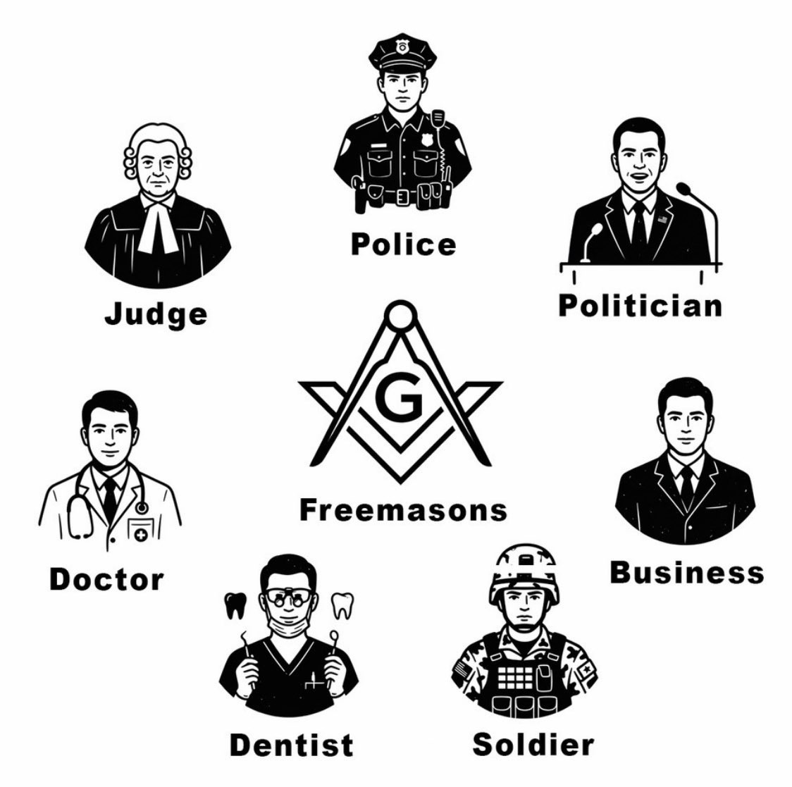 vincent_zegel's tweet photo. Without daily propaganda, hostile takeover, and violation of the oath of office with the Masonic oath, that gender inversion supremacy of the US Apartheid would ofcourse not stand a ghost of a chance. https://t.co/RRHSlFag0L