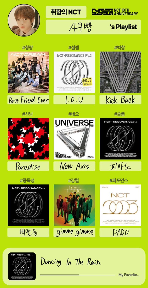 NCT 127 Central tweet media