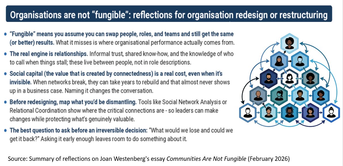 Helen Bevan tweet media