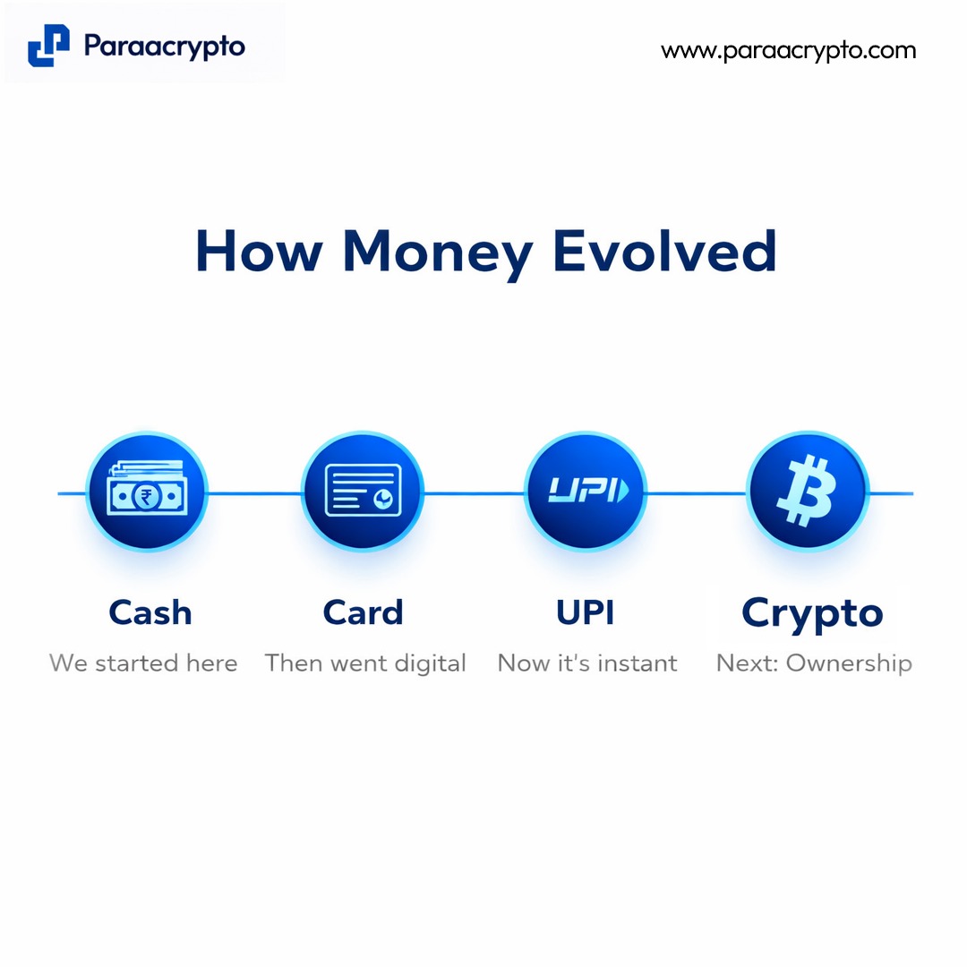 Paraacrypto tweet media