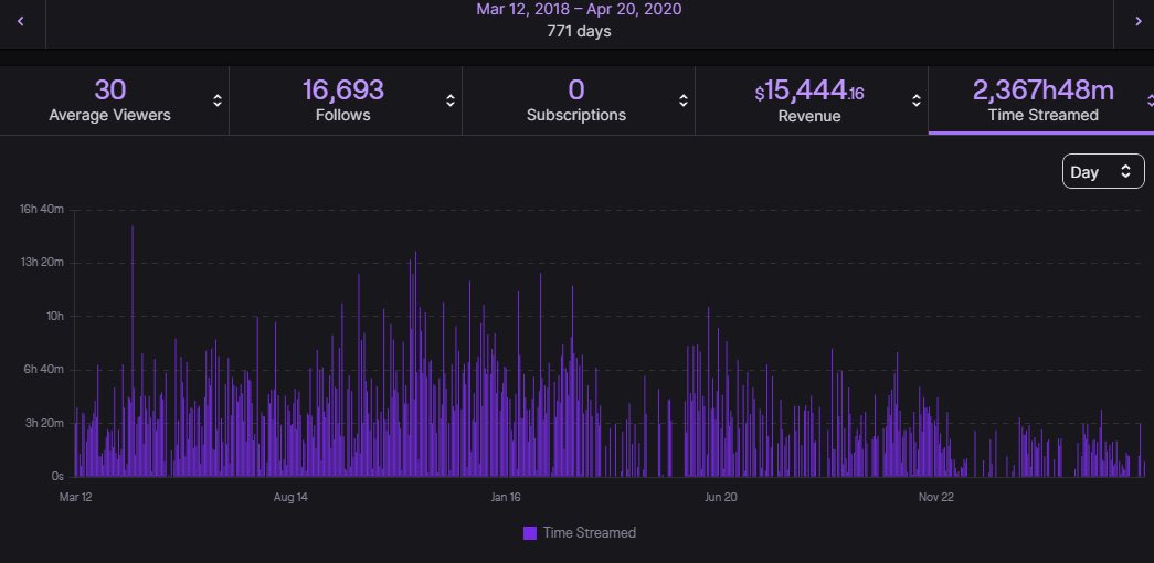 LegacyKnows tweet media