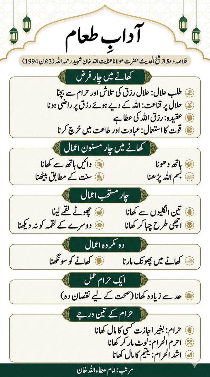 جون 1994 کو میرے والد مکرم شیخ الحدیث حضرت مولانا عنایت اللہ خان شہید رح نے آداب طعام سے متعلق ایک قیمتی وعظ فرمایا تھا جس کا خلاصہ پیش خدمت ہے 

از امام عطاء اللہ خان