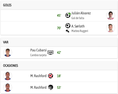 BeSoccer tweet media