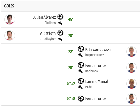 BeSoccer tweet media