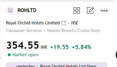 Rsiadvisory's tweet image. Target Achieved #target #nifty #sensex