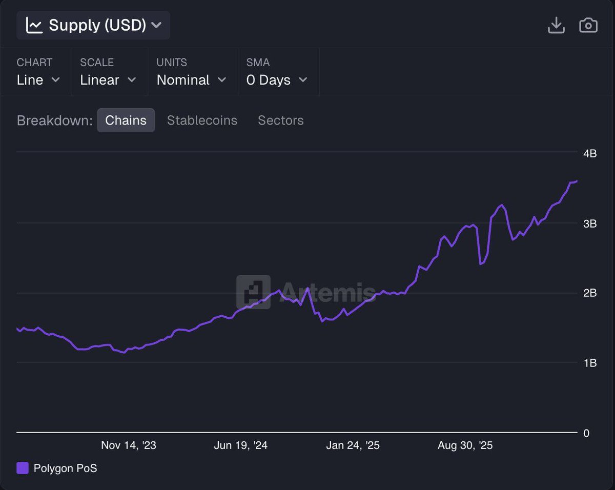 Cointelegraph tweet media