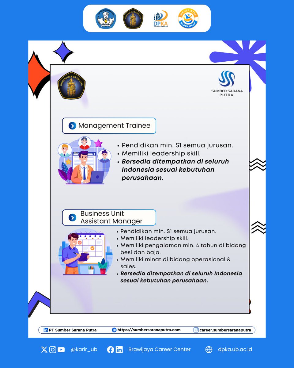 Brawijaya Career Center tweet media